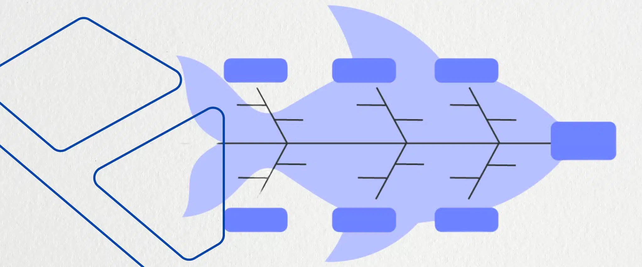 Diagrama de Ishikawa: guia prático e como usar