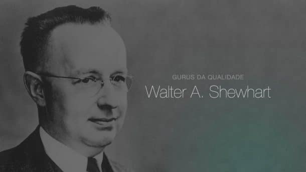 Walter Shewhart